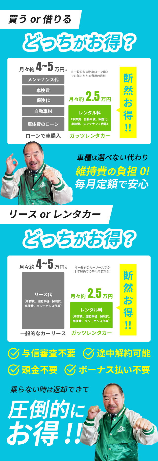 レンタカーとローン、カーリースの比較